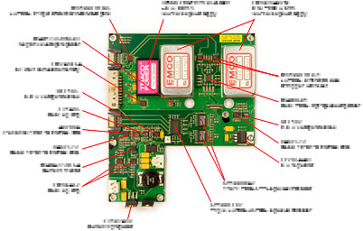 Detector board from Clavis2, with components and their functions identified