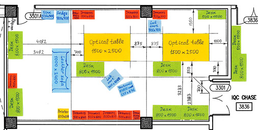 Planned lab layout