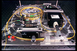 Part of quantum cryptography system. Components from Alenia Marconi, CIR, Princeton Optics, OZ Optics