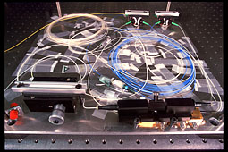 Part of quantum cryptography system. Components from CIR (variable coupler at left), OZ Optics, Uniphase