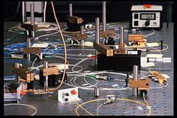 Quantum cryptography setup. Components from OZ Optics, CIR, Uniphase, Princeton Optics, JDS Fitel